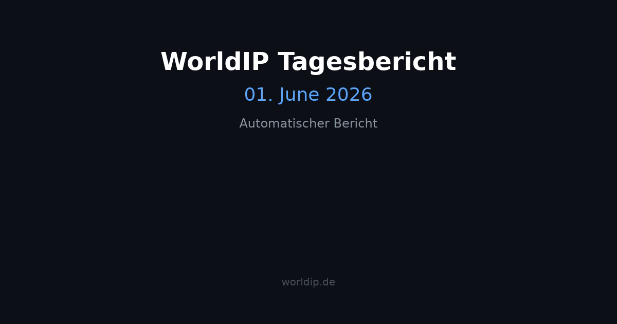 WorldIP Tagesbericht 01. June 2026