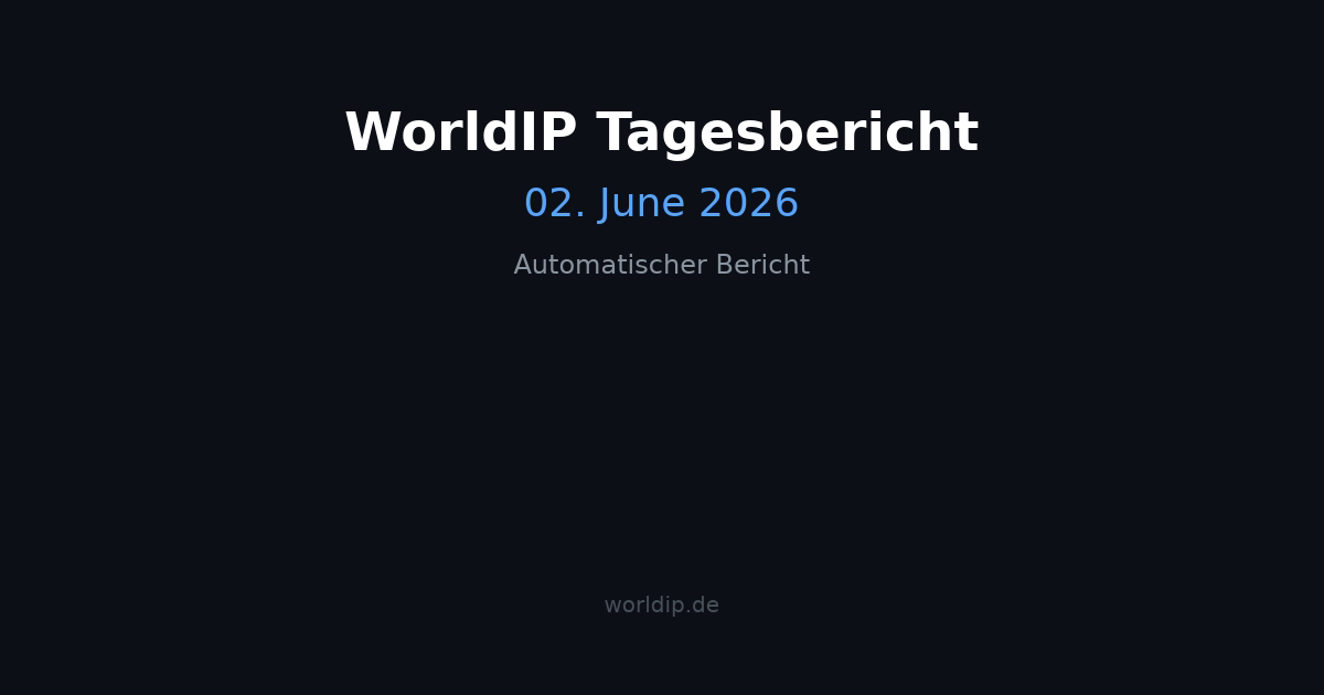 WorldIP Tagesbericht 02. June 2026